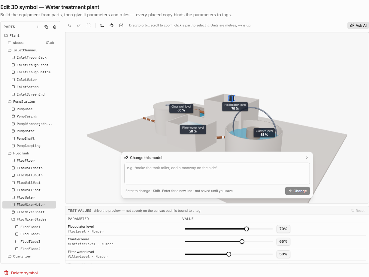 The QUBIQ 3D Symbol Editor with a water-treatment plant drafted by Ask AI, with a test slider for each level.